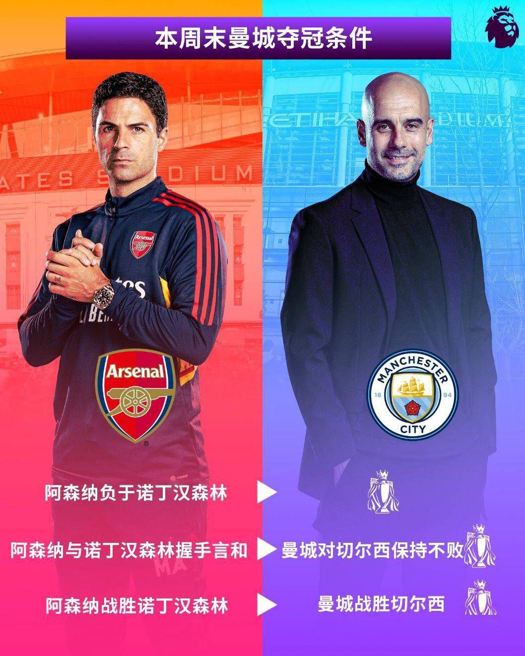 比赛第74分钟，那不勒斯主力门将梅雷特受伤离场，由于那不勒斯二号门将戈利尼的左脚踝也有伤，因此主帅马扎里不得不换上了三号门将孔蒂尼。